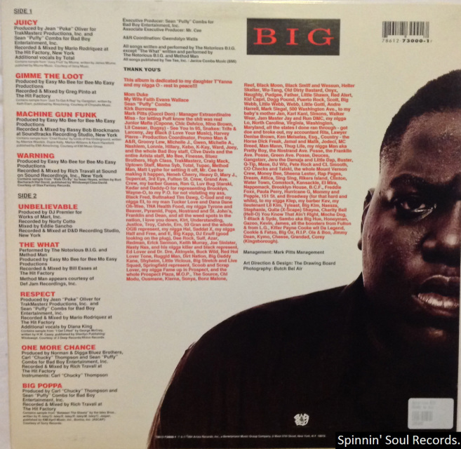 the notorious big ready to die album download